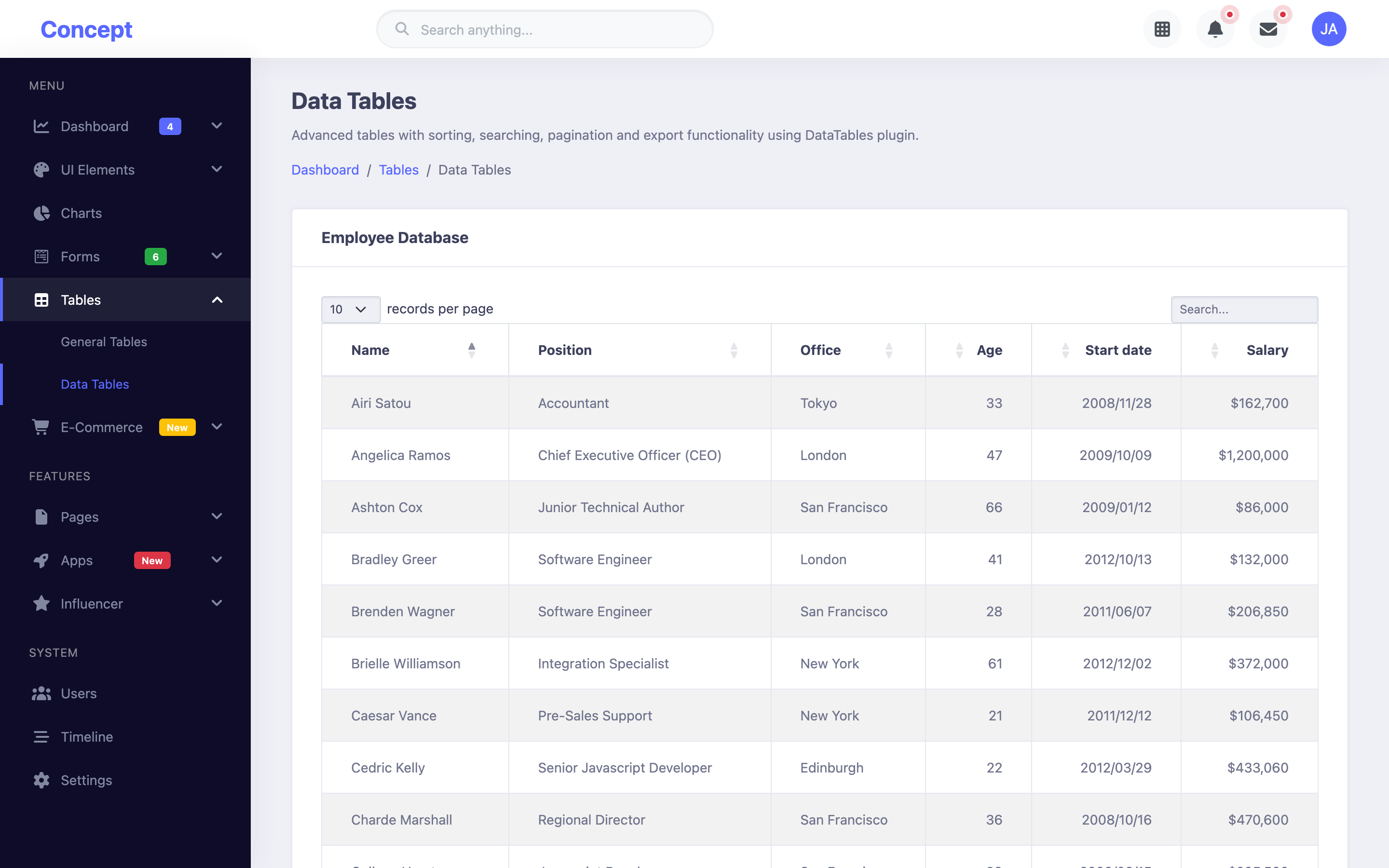 Concept Data Tables page